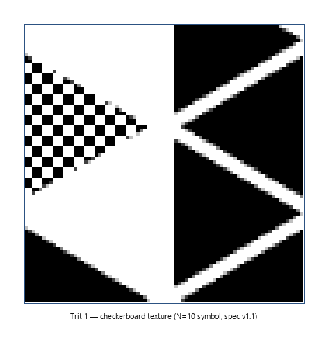 Figura 4c — Detalhe do trit 1 (checkerboard) em símbolo impresso